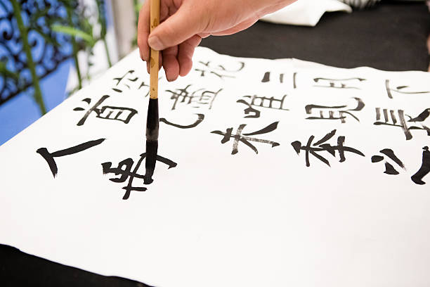 chinese calligraphy A person is learning Chinese calligraphy. chinese script photos stock pictures, royalty-free photos & images