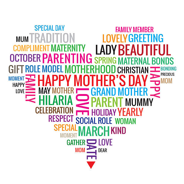 istock heart-shaped text composed of mothers day related words 480193819