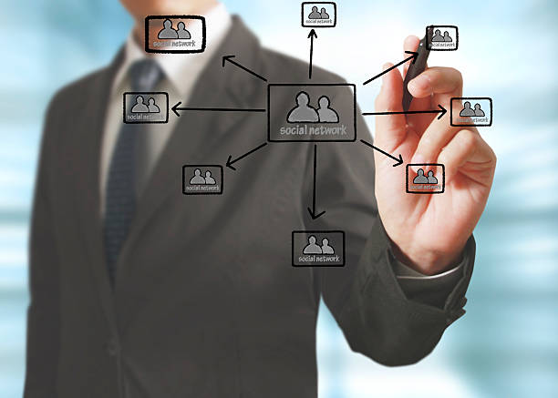 istock Business man drawing social network 480193990