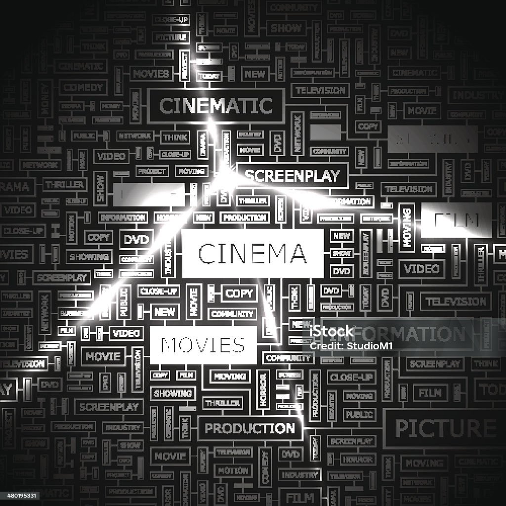 cinema CINEMA. Background concept wordcloud illustration. Print concept word cloud. Graphic collage. Abstract stock vector