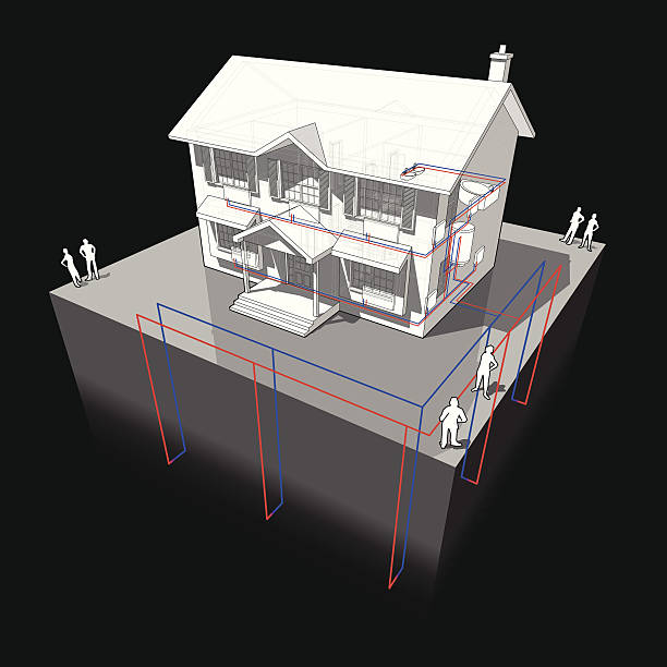 ilustrações, clipart, desenhos animados e ícones de chão-fonte de bomba de calor diagrama - architecture three dimensional geothermal power station three dimensional shape