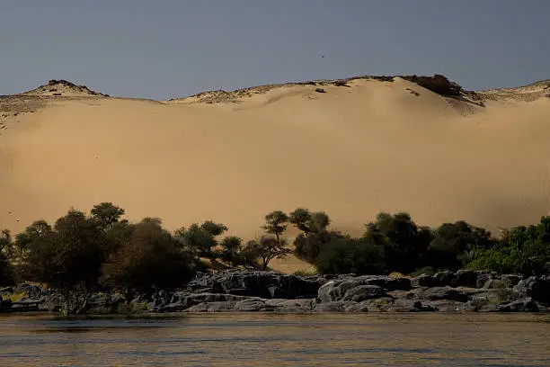 We take a closer look at life on Nile River while having a felucca sailboat ride from Aswan to Elephantine Island.