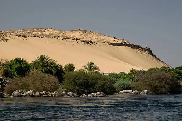 We take a closer look at life on Nile River while having a felucca sailboat ride from Aswan to Elephantine Island.