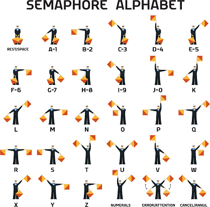 Semaphore alphabet flags on a white background in black uniform