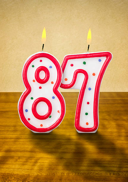 istock Burning birthday candles number 87 480259126