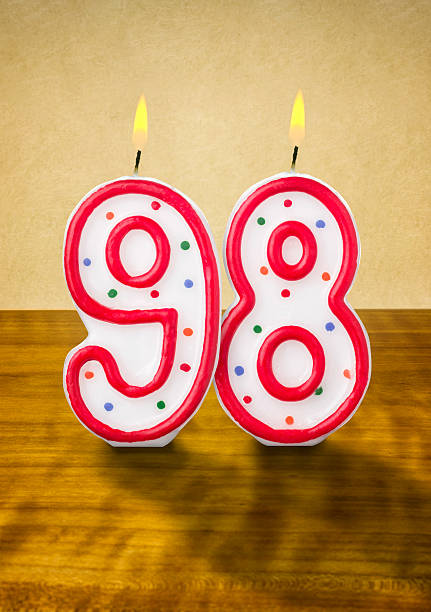 istock Burning birthday candles number 98 480259140
