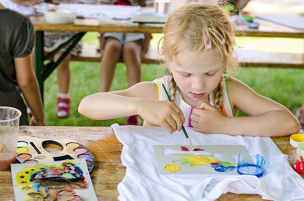 istock girl painting 480259456