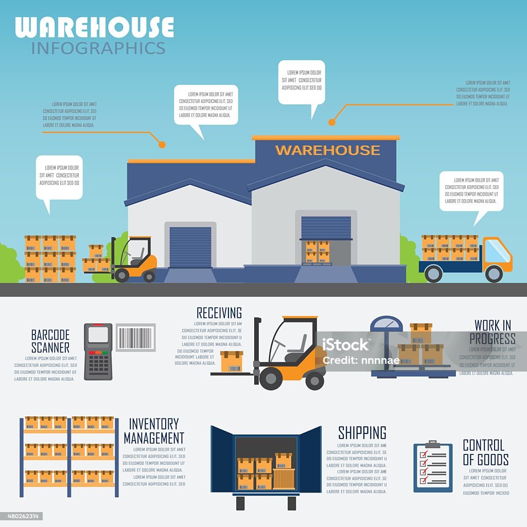 Warehouse Introduction Graphics Warehouse Infographics Stock Illustration - Download Image Now ...