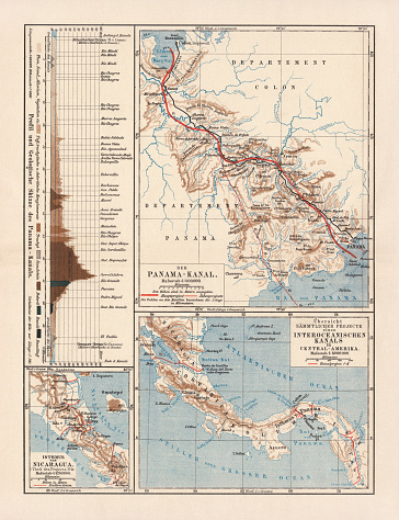 Ancient map of the Panama Canal Project. Lithograph, published in 1880.