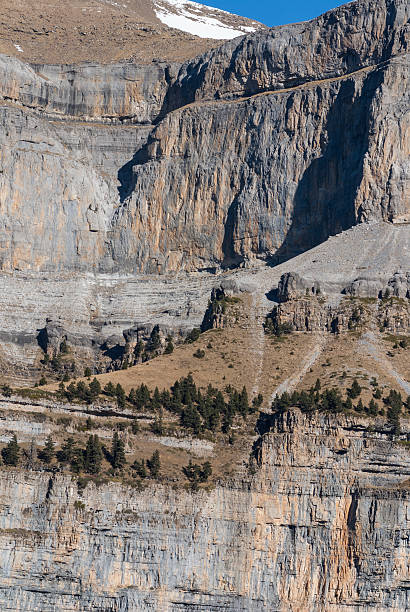 istock Monte Perdido in Ordesa National Park, Huesca. Spain. 480337703