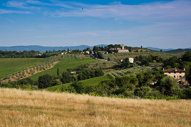 istock blue sky over Tuscany countryside 480348384