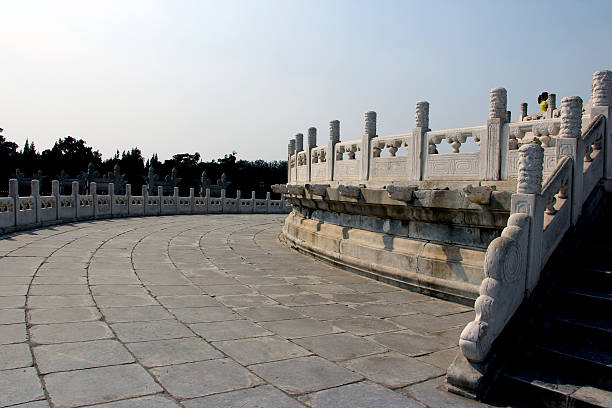 istock Temple Of Heaven, Beijing 480355189