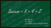 erfolg.jpg?b=1&s=170x170&k=20&c=VK0j_1NhkGdMo3uDw7iKcjKBf5dsTeD6jKQ3IQAIIBQ=