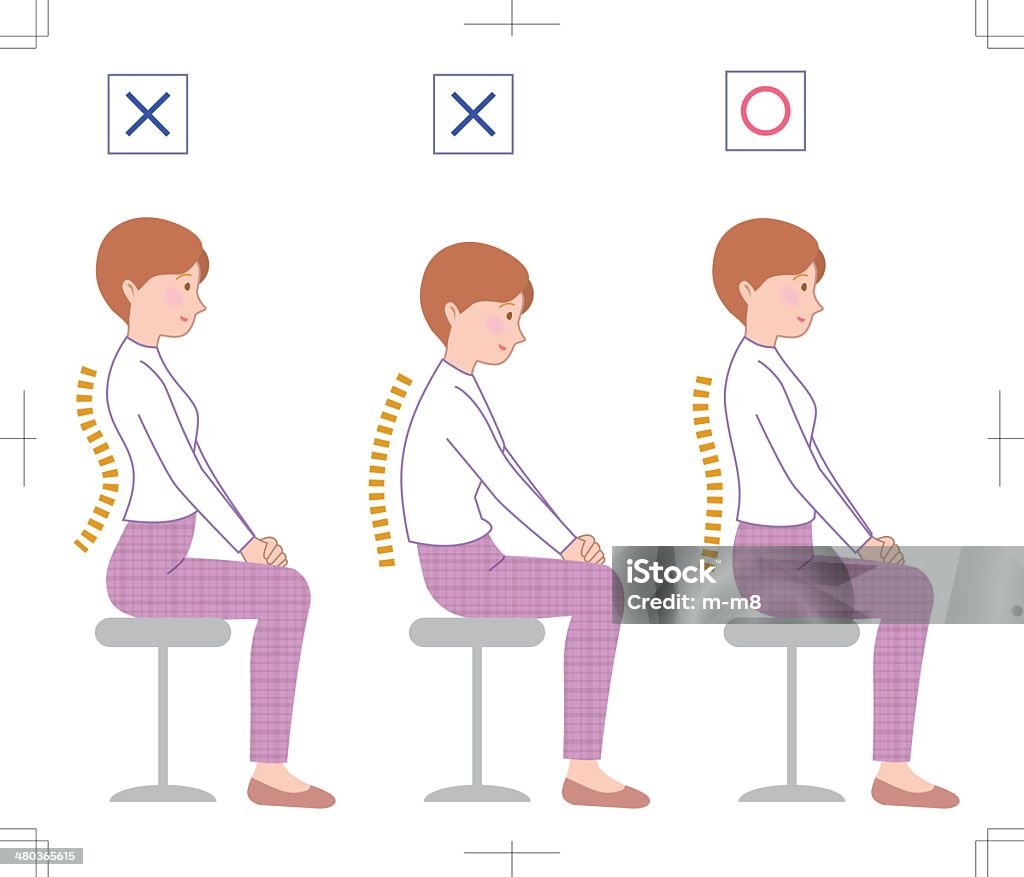 posture Good posture,bad posture  for the body Sitting stock vector