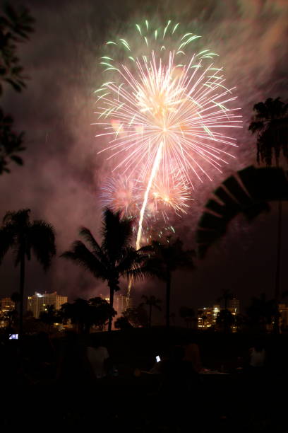 istock Fourth of July fireworks 480373546