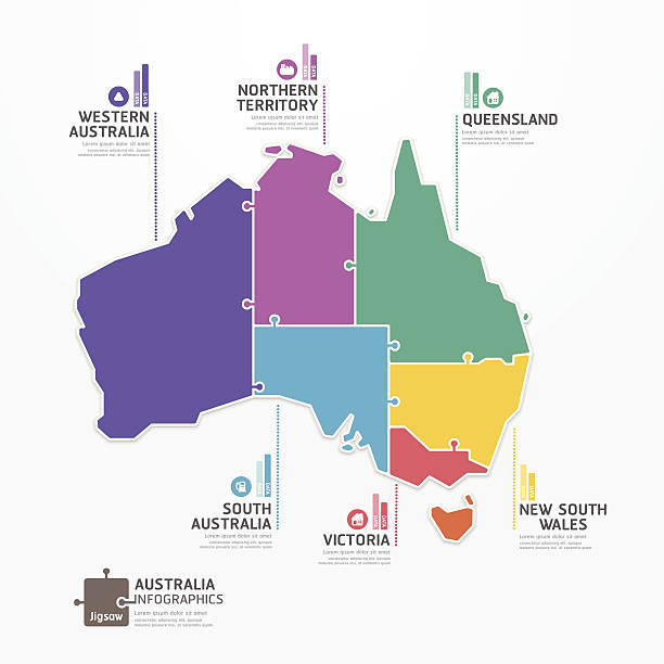 Australian territories shaped like puzzle pieces Australia Map Infographic Template jigsaw concept banner. vector illustration australia cartography map queensland stock illustrations