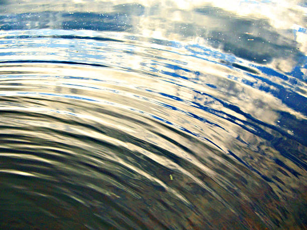 istock Ripple Reflection of Sky in Water 480391368