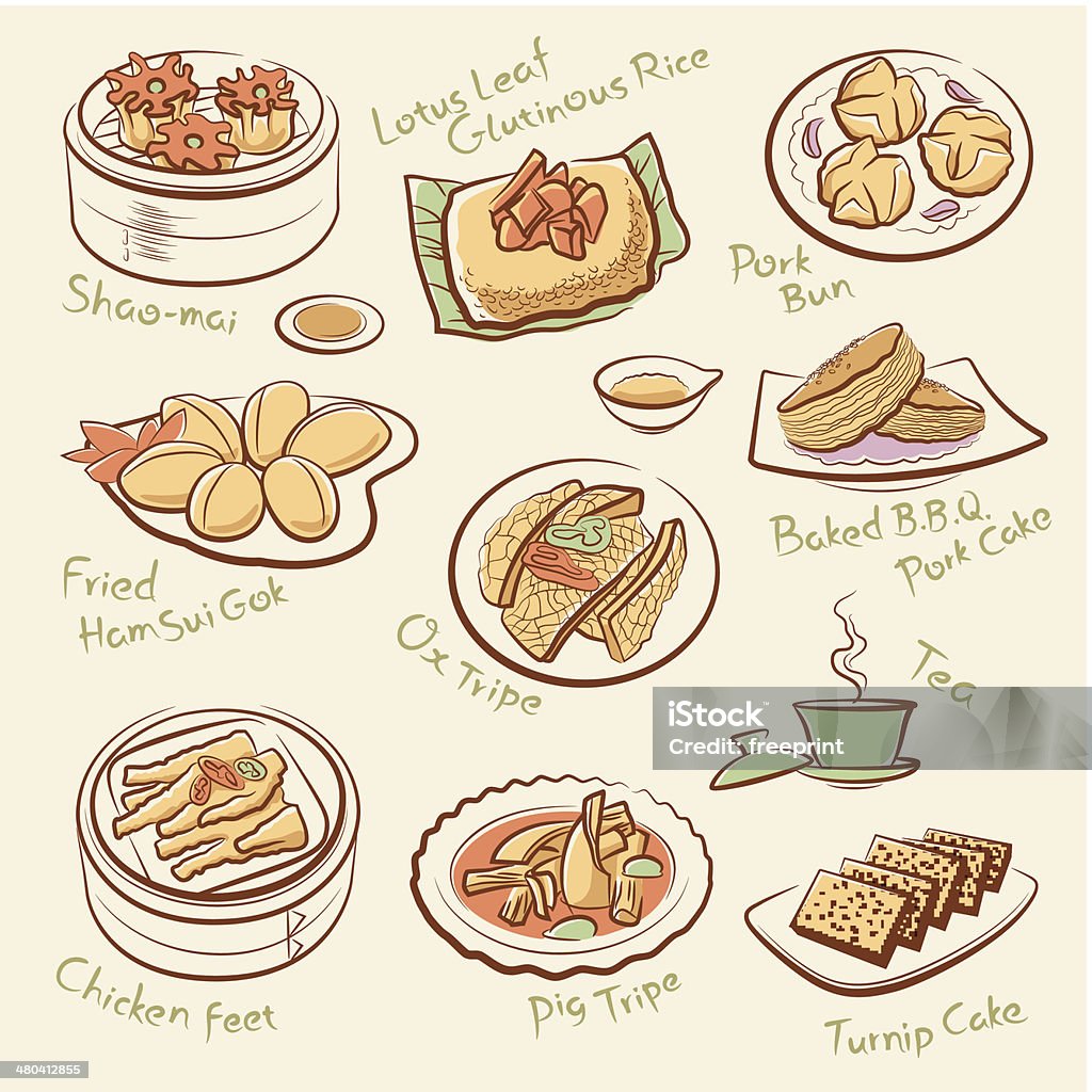 Set of chinese food. Line drawing of cantonese cuisine, guangdong morning tea. Vector dim sum icons. Names of dishes by handwriting. Dim Sum stock vector