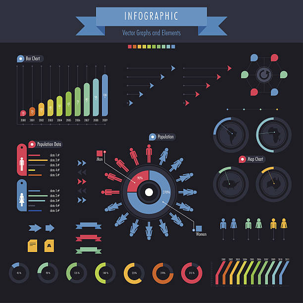 Infographic element A vector illustration of infographic element demographics infographics stock illustrations