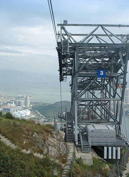 Breathtaking views from Ngong Ping cable car, Lantau Island, Hong Kong