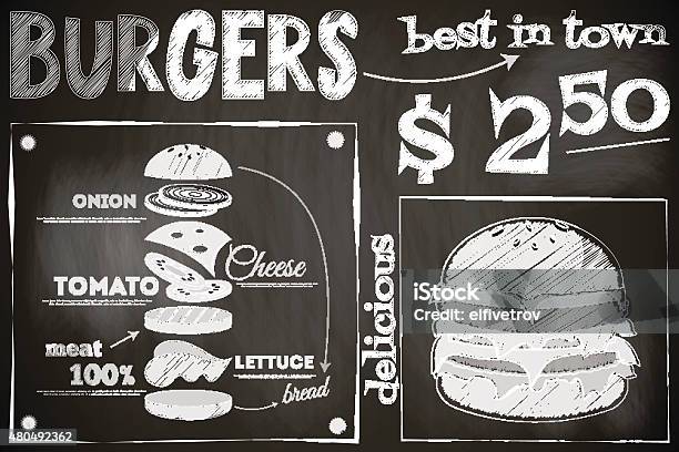 Burger Menu Stock Illustration - Download Image Now - 2015, American Culture, Arts Culture and Entertainment