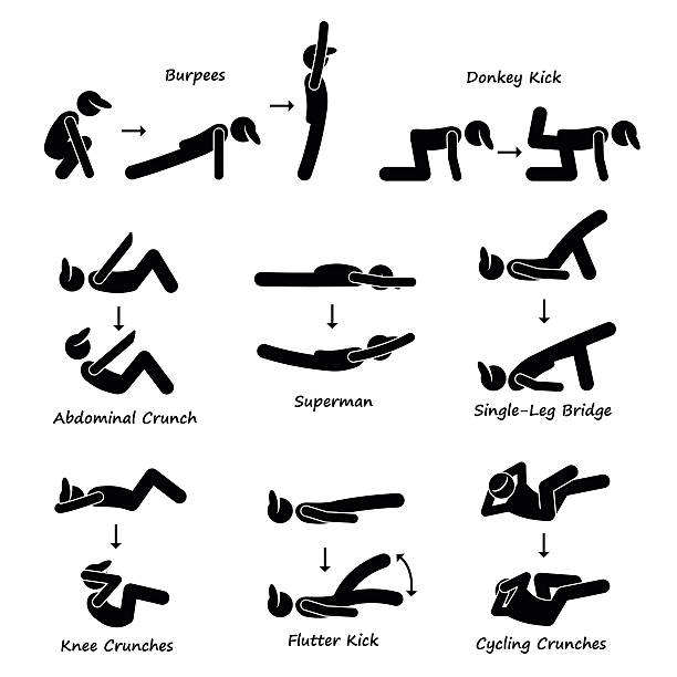 Body Workout Exercise Fitness Training (Set 3) Pictogram A set of human pictogram showing body workout exercise. They are burpee, donkey kick, abdominal crunch, superman, single-leg bridge, knee crunches, flutter kick, and cycling crunches. clip art of a squat stock illustrations