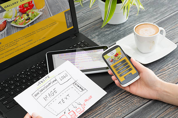 responsive web design - responsives webdesign stock-fotos und bilder