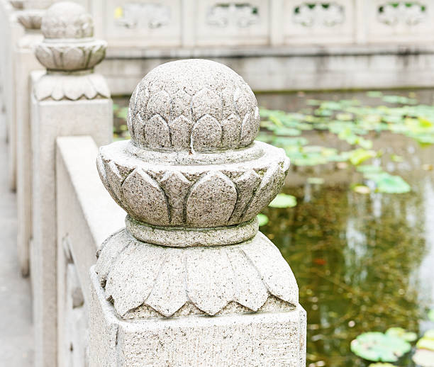 istock ornamental stone fences 480552982