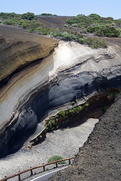 istock Volcanic landscape on Teide, Tenerife, Canary Islands, Spain 480582058