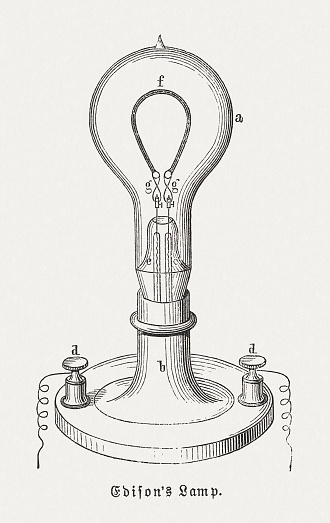 The Filament lamp by Thomas Alva Edison (American inventor, 1847 - 1931) - one of the first electric light bulbs with longer burning time from the year 1879. Wood engraving, published in 1881.
