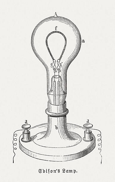 Edison's light bulb (1879), wood engraving, published in 1881 vector art illustration