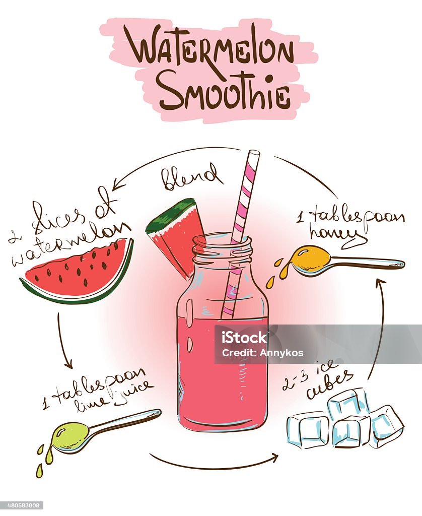 Sketch Watermelon smoothie recipe. Hand drawn sketch illustration with Watermelon smoothie. Including recipe and ingredients for restaurant or cafe. Healthy lifestyle concept. 2015 stock vector