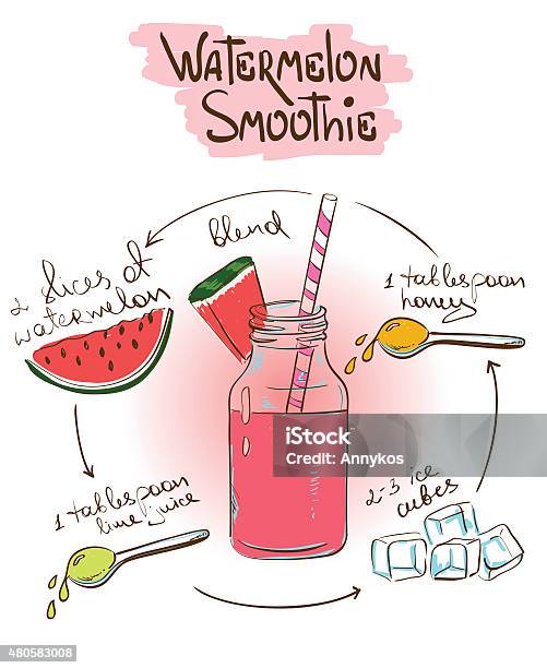 Sketch Watermelon Smoothie Recipe Stock Illustration - Download Image Now - 2015, Airtight, Backgrounds