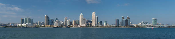 istock Skyline of San Diego 480595247