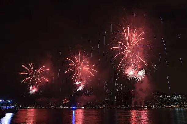 Photo of macys july 4th New york City fireworks show