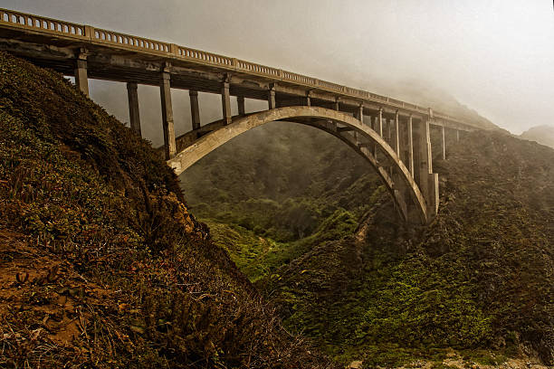 istock Bixby Bridge Highway ! California 480621338