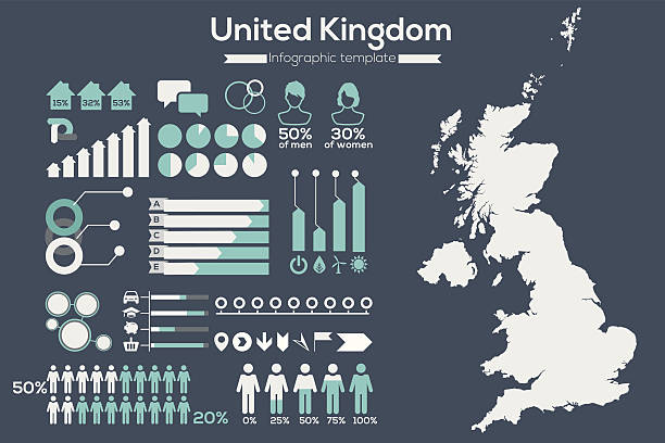 illustrazioni stock, clip art, cartoni animati e icone di tendenza di regno unito carta infografica - house numbering