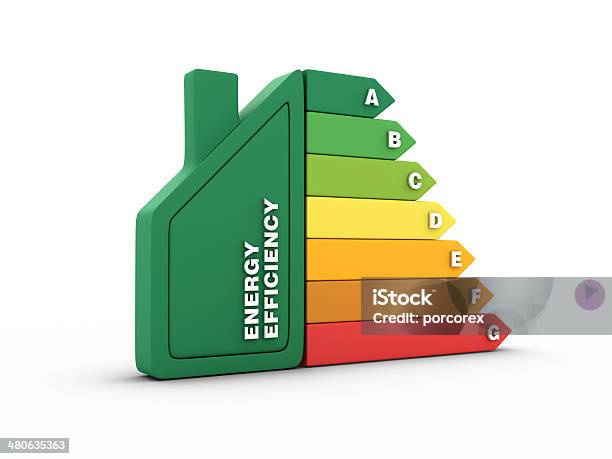 Diagrama De Eficiencia Energética Foto de stock y más banco de imágenes de Calificación - Calificación, Casa, Eficacia