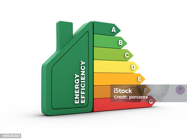 Эффективности Энергопотребления Схема — стоковые фотографии и другие картинки Дом - Дом, Оценка, Производительность