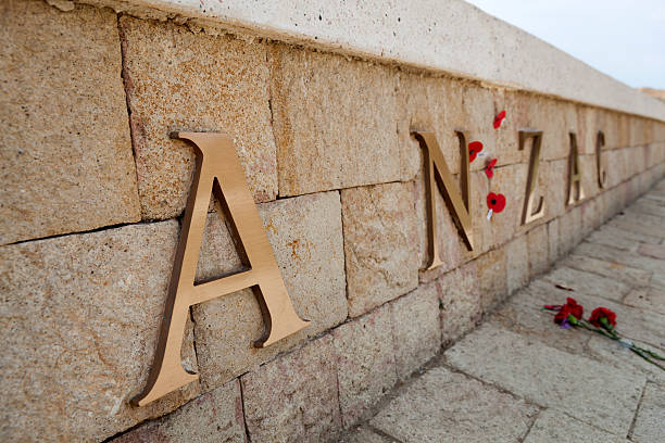 Anzac Cove in Gallipoli in Turkey. Landing site of the Australian and New Zealand troops in 1915