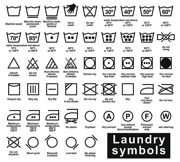 ilustraciones, imágenes clip art, dibujos animados e iconos de stock de icono conjunto de símbolos de lavandería y planchado - lavar