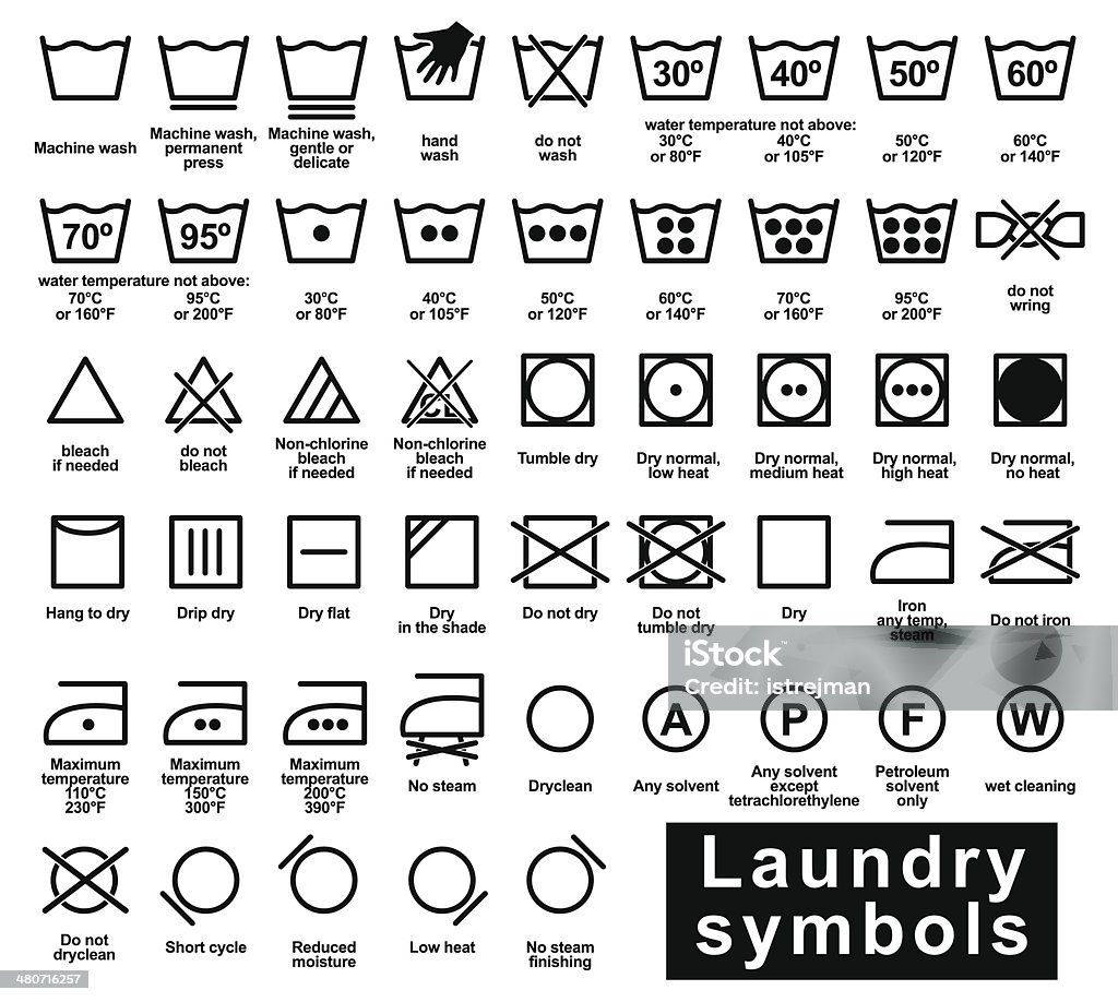 Ensemble d'icônes de symboles de blanchisserie - clipart vectoriel de Laver libre de droits