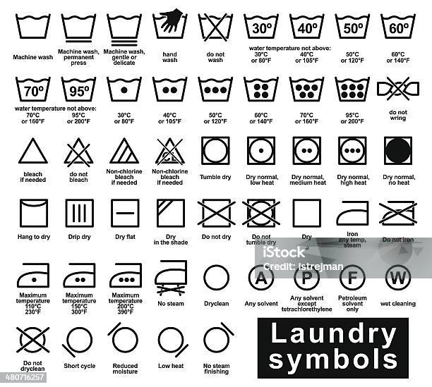 Icon Set Of Laundry Symbols Stock Illustration - Download Image Now - Washing, Laundry, Icon Symbol