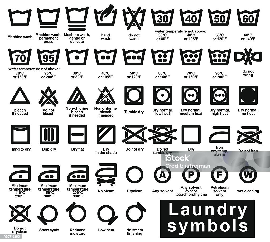Icon set of laundry symbols Icon set of laundry symbols, vector illustration Clothing stock vector