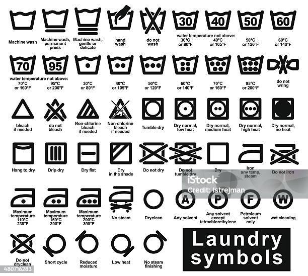 Icon Set Of Laundry Symbols Stock Illustration - Download Image Now - Clothing, Drying, Machinery