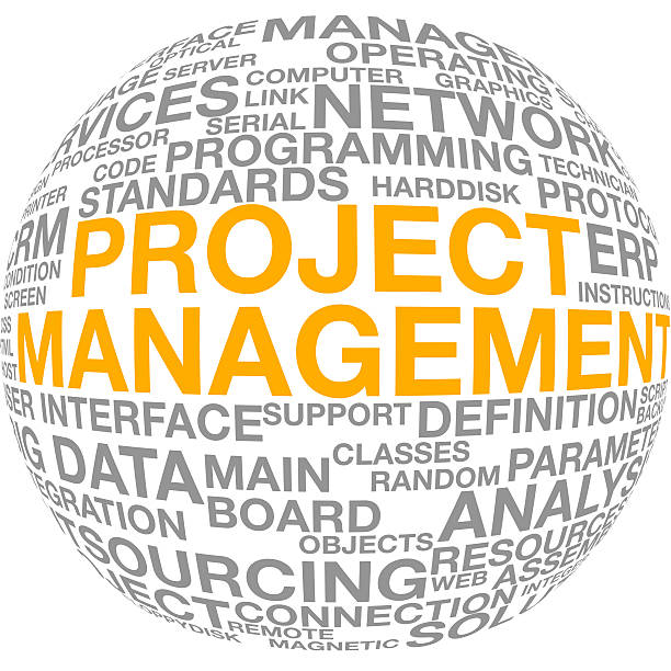 Projecting Words. Example Project Management Word