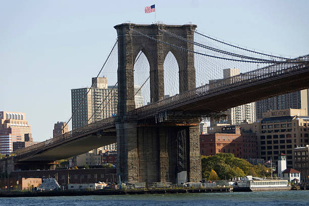 istock New York City-Brooklyn Bridge 480720440