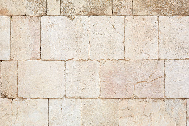 Background of ancient wall Background of ancient stone wall jerusalem stock pictures, royalty-free photos & images