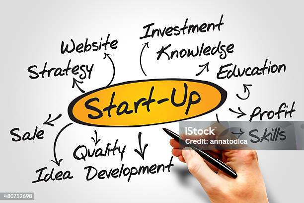 Start Up Stock Photo - Download Image Now - Most Valuable Player, 2015, Blogging