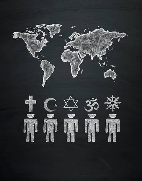 world religions - major religions group